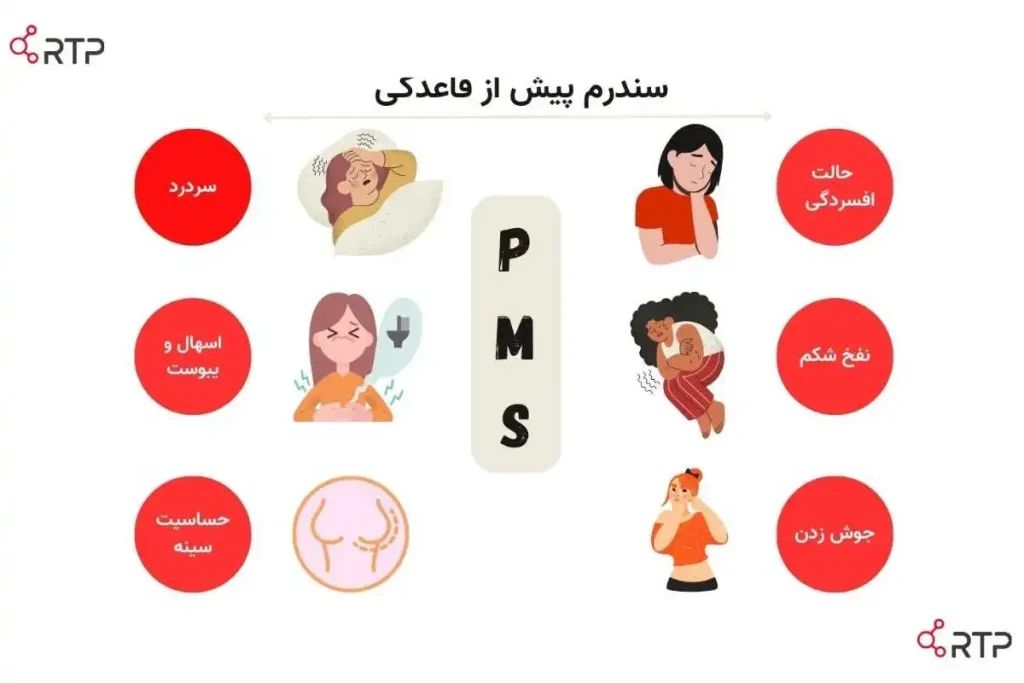 علائم PMS